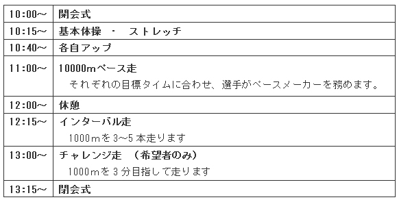 プログラム（予定）