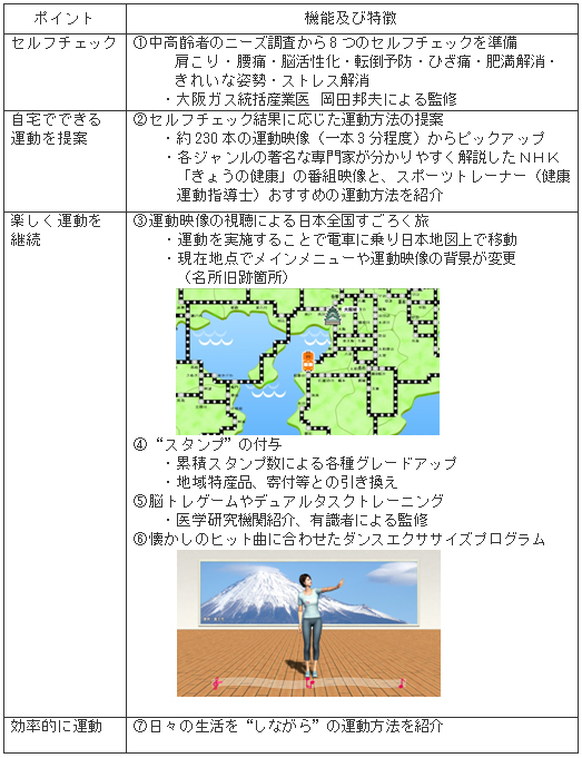 特長