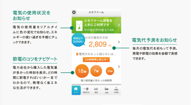 省エネナビゲーションサービス