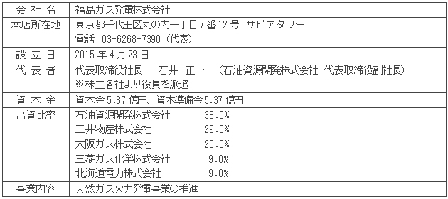  会社概要（2016年10月11日現在）
