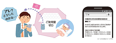 家族みるぴこ