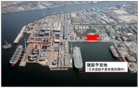 【建設予定地】