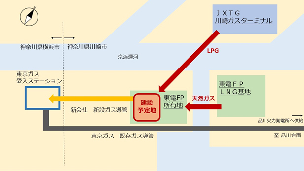 建設予定地