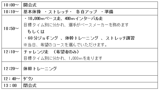 プログラム（予定）