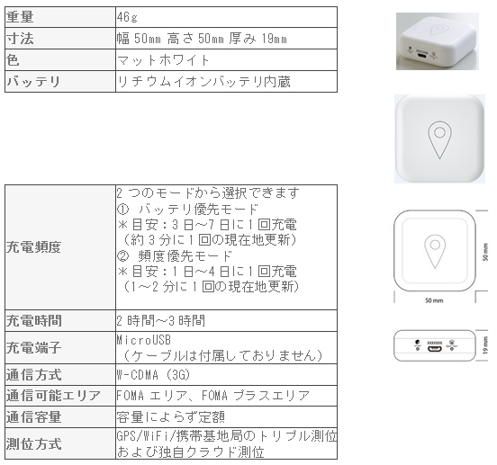 端末仕様