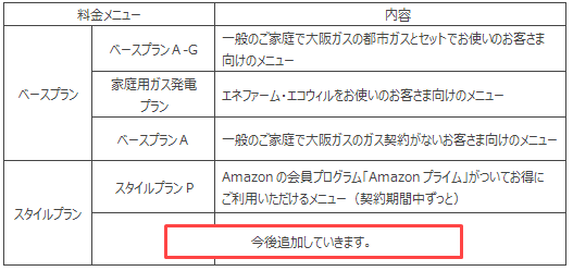 ＜「大阪ガスの電気」主に家庭用のお客さま向け料金メニュー一覧＞
