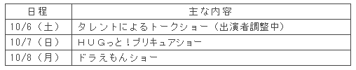 10月6日（土）～8日（祝）の「100万人突破記念　大感謝祭」について