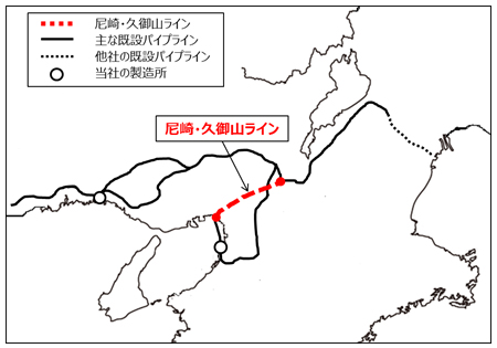 尼崎・久御山ラインの概要図