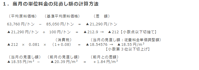 1．当月の単位料金の見直し額の計算方法