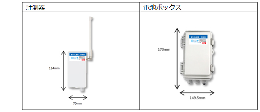 計測機器イメージ