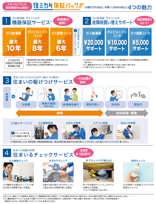 「住ミカタ・保証パック」について