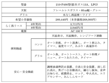 仕様・価格