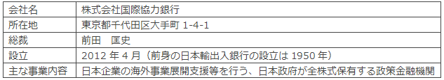 JBIC