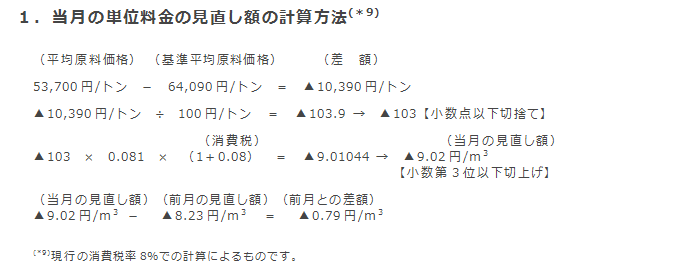 1．当月の単位料金の見直し額の計算方法