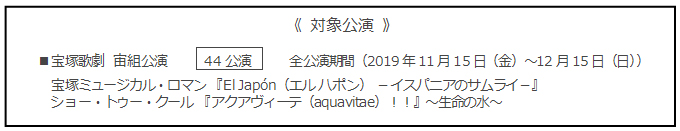 対象公演