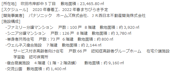 施設計画概要