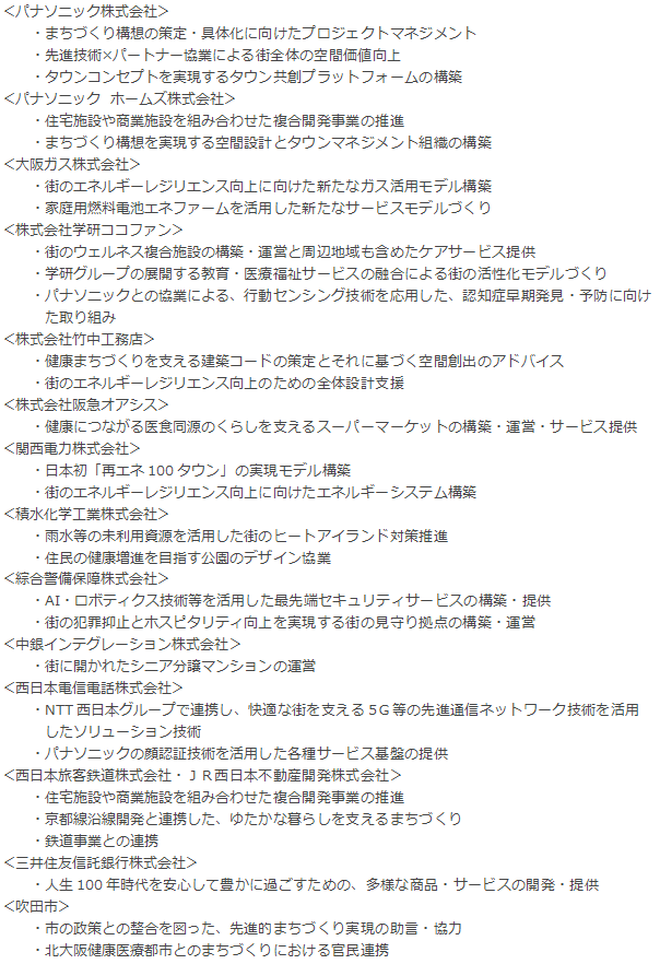 【参画事業者と役割】（14社・吹田市）