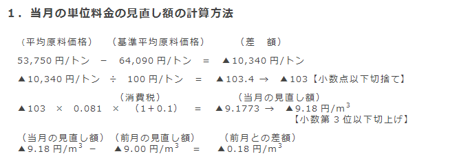 1．当月の単位料金の見直し額の計算方法