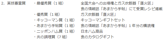 実技審査賞
