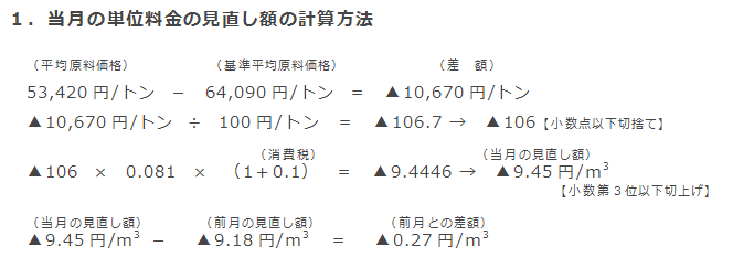 1．当月の単位料金の見直し額の計算方法