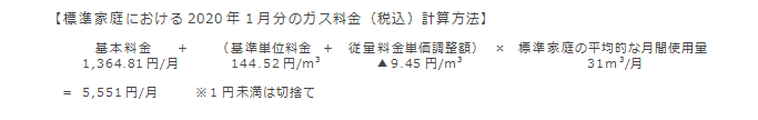 【標準家庭における2020年1月分のガス料金（税込）計算方法】