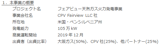 1．本事業の概要