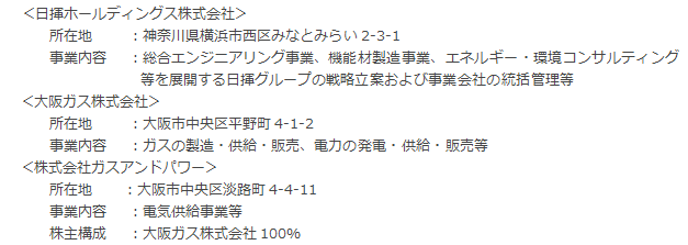 各社の概要