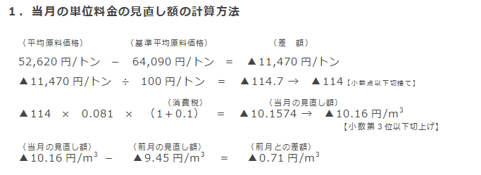 1．当月の単位料金の見直し額の計算方法
