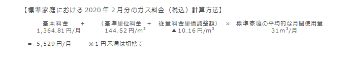 【標準家庭における2020年2月分のガス料金（税込）計算方法】