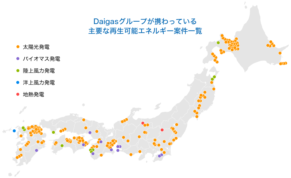 Daigasグループが携わっている主要な再生可能エネルギー案件一覧 