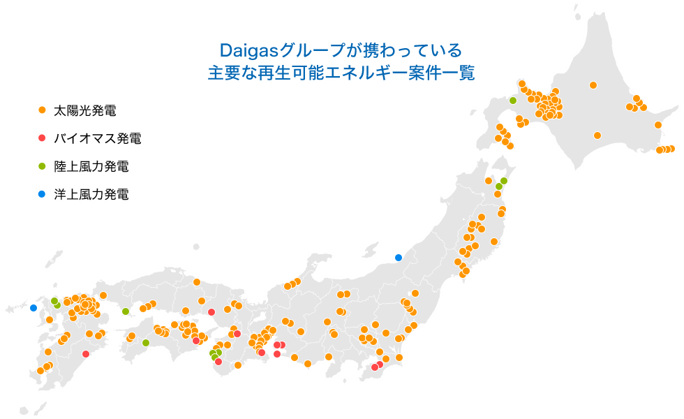 Daigasグループが携わっている主要な再生可能エネルギー案件一覧 