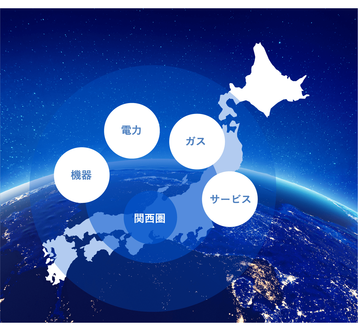 時代を超えて選ばれ続ける革新的なエネルギー&サービスカンパニーへ