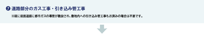 工事内容 手続き 都市ガスへの切り替えをご検討の方へ 企業情報 大阪ガス