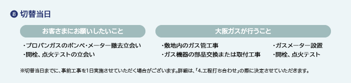 工事内容 手続き 都市ガスへの切り替えをご検討の方へ 企業情報 大阪ガス