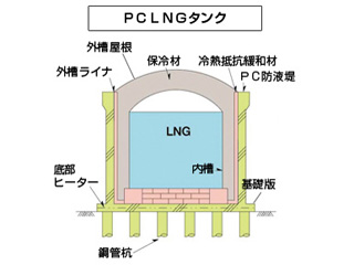 邪ۂHEő勉LNG^NA݌w02