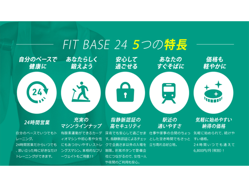 wFITBASE24xߋXI[v24ԉcƂ̃tBbglXW