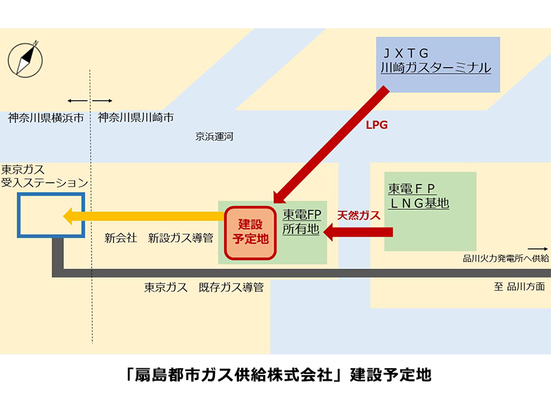 新会社 扇島都市ガス供給株式会社 を設立します Daigasグループ