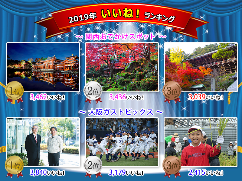 ˁILO2019