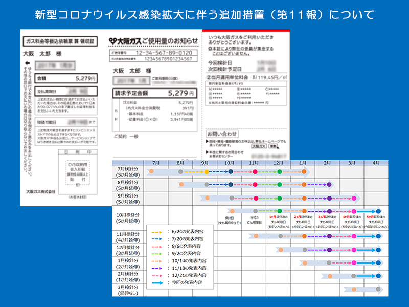 V^RiECXgɔʑ[ui11jz