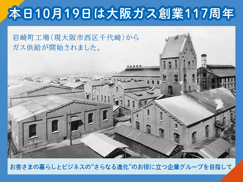 {1019͑KXn117N
