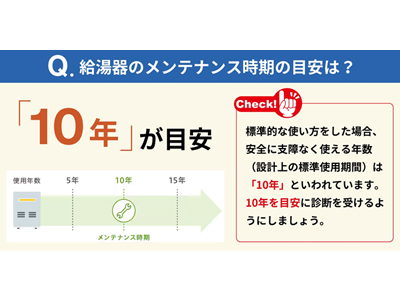 ̒qH`FbN|CgmFI