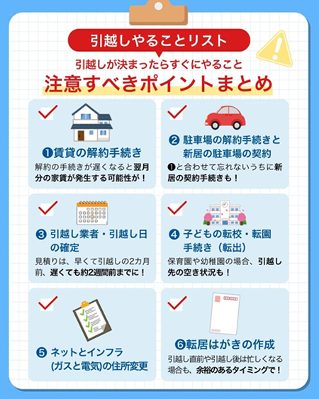 z邱ƃXg