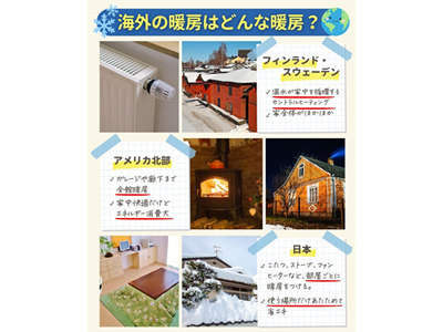 世界の寒い国の暮らし 知られざる“世界の暖房事情”
