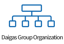 Daigas Group Organaization