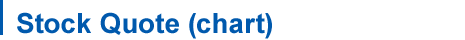 Stock Quote (chart)