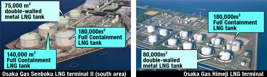 Osaka Gas Senboku LNG terminal II (south area) Osaka Gas Himeji LNG terminal