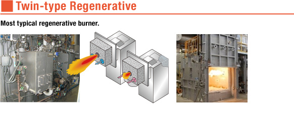 Twin-type Regenerative