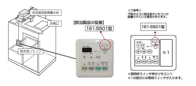 室内でガス機器をご使用のお客さまへ換気のお願い