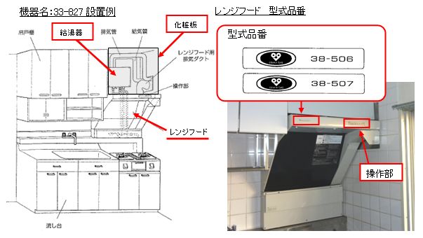大阪ガス レンジフード型給湯器 Ff式 をご愛用のお客さまへのお知らせ