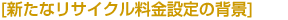 新たなリサイクル料金設定の背景